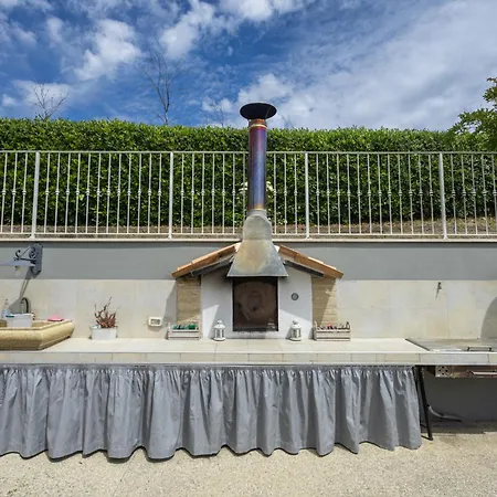 Italian Experience-la